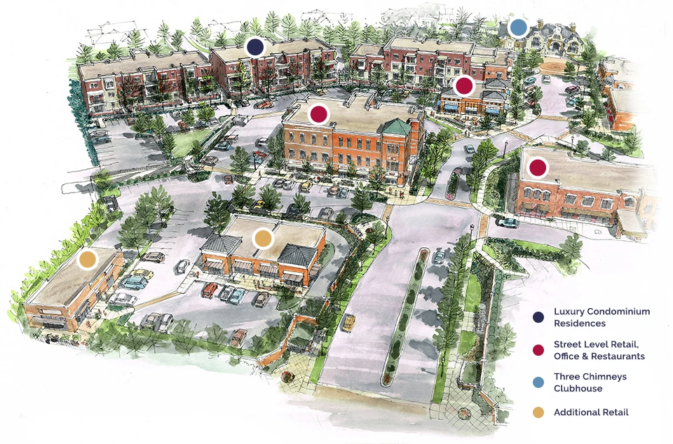 Wicks village overview rendering with legend